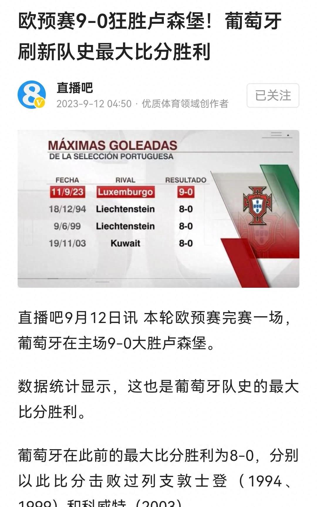 葡萄牙大破卢森堡，锁定欧锦赛资格