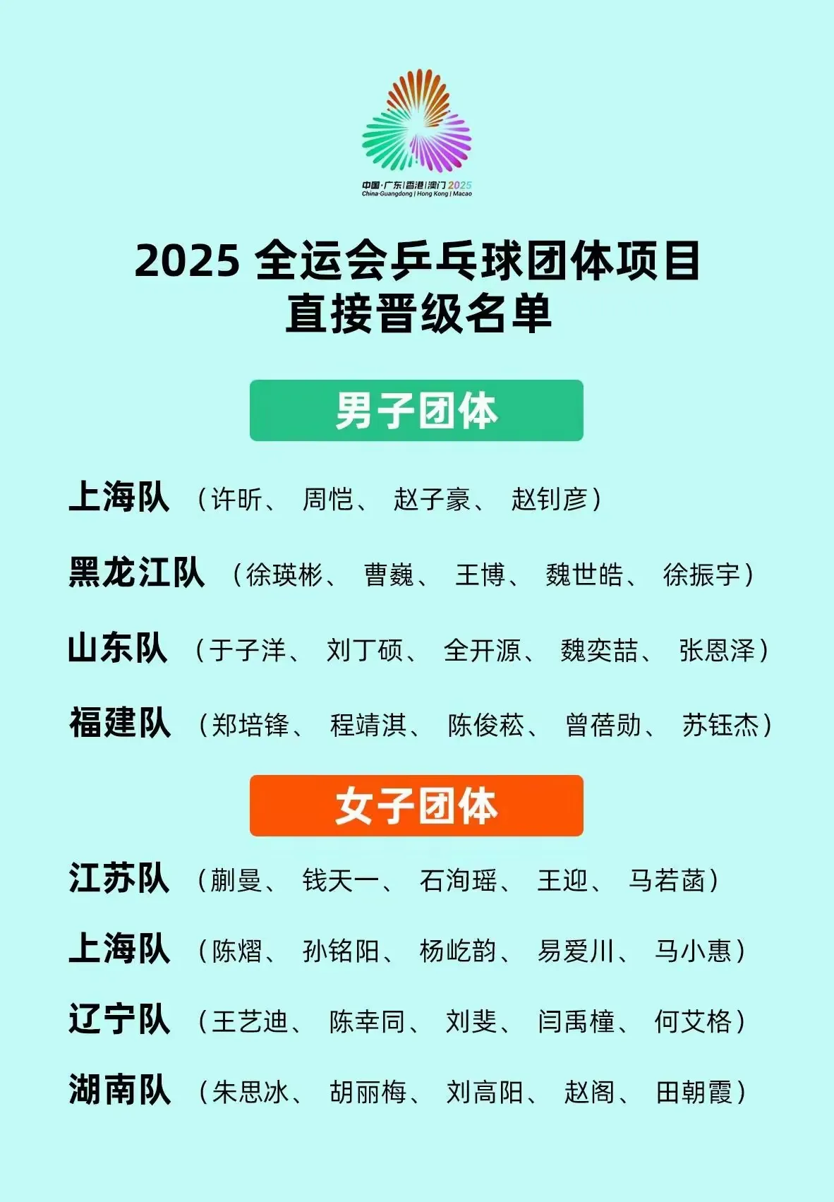 运动员团结协作，以团队荣誉为荣誉
