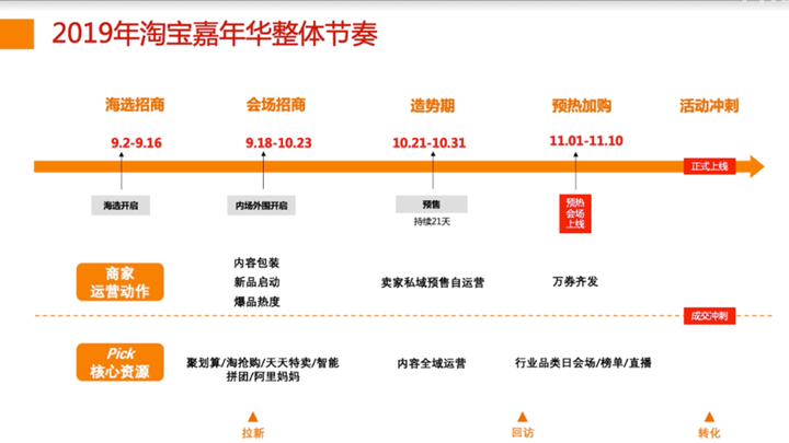 冠军球队备战策略及演练步骤曝光