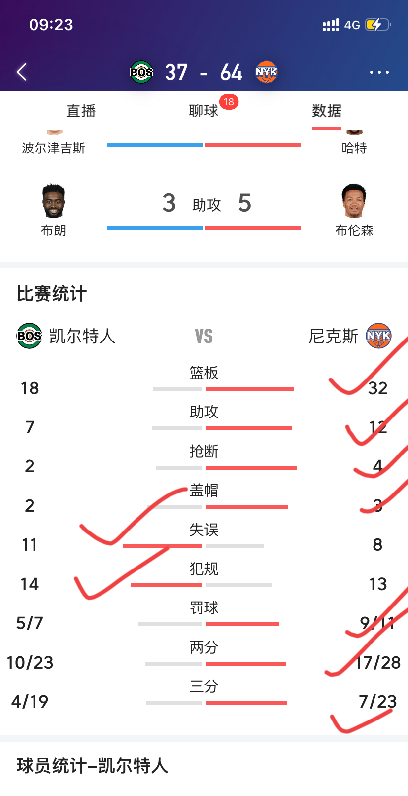 突尼斯晋级篮球世界杯四强 突尼斯晋级篮球世界杯四强