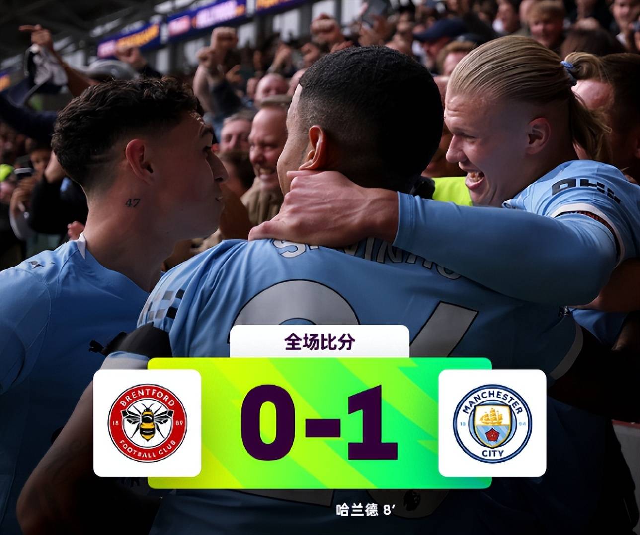 曼城中场发挥出色,主场胜利稳居小组第一的简单介绍 曼城中场发挥出色,主场胜利稳居小组第一的简单介绍