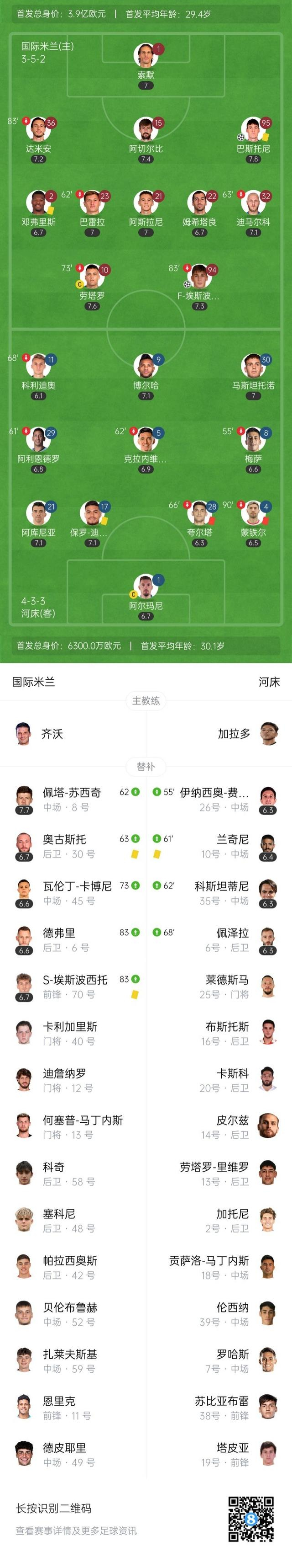 国米客场遭遇意外失利，积分榜排名下滑的简单介绍