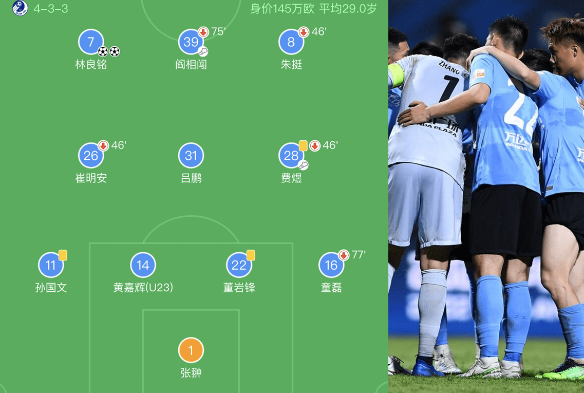 包含战术讨论:如何破解对手防守体系?的词条 包含战术讨论:如何破解对手防守体系?的词条