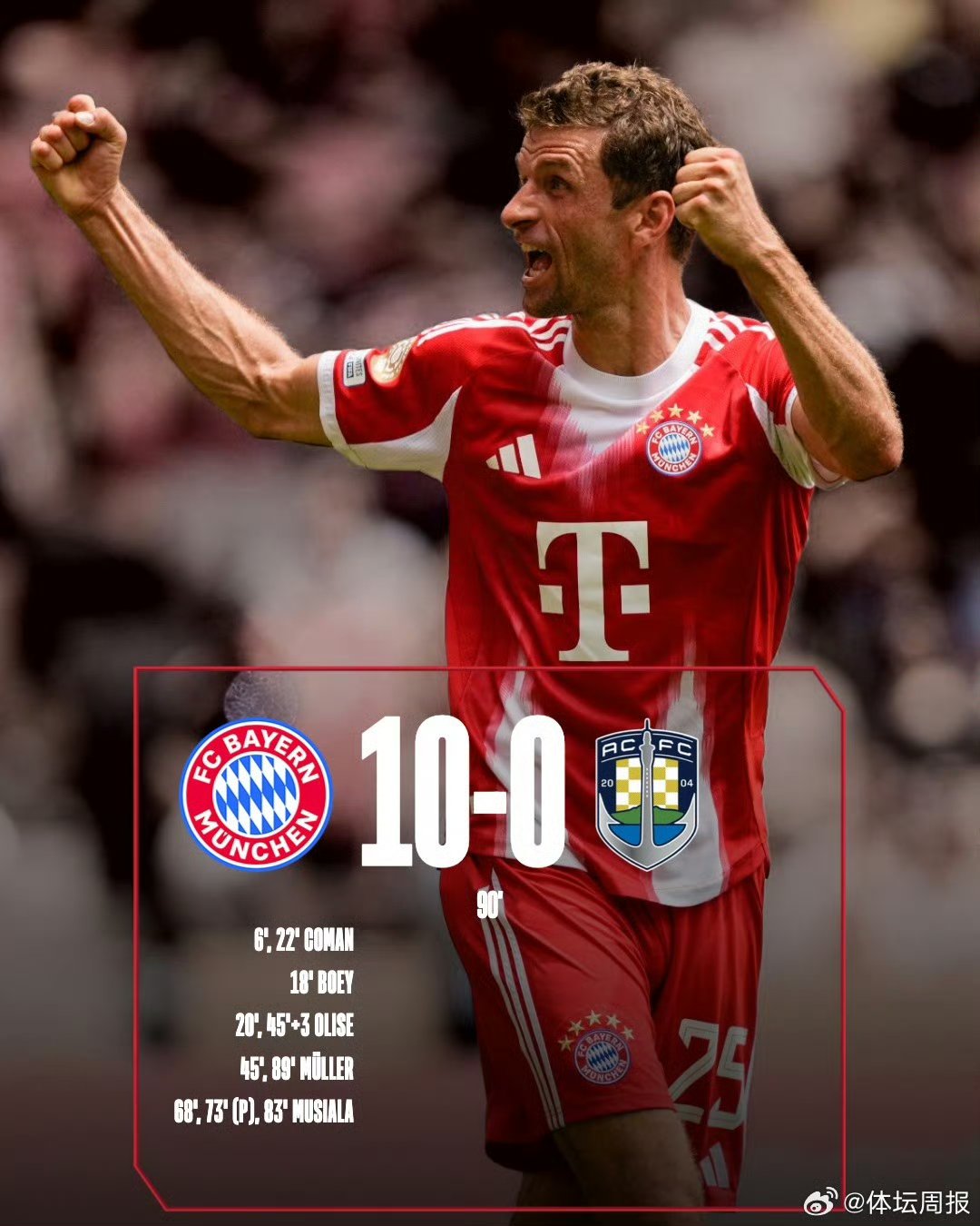 拜仁慕尼黑大胜莱比锡,雄心满满欲夺冠的简单介绍 拜仁慕尼黑大胜莱比锡,雄心满满欲夺冠的简单介绍